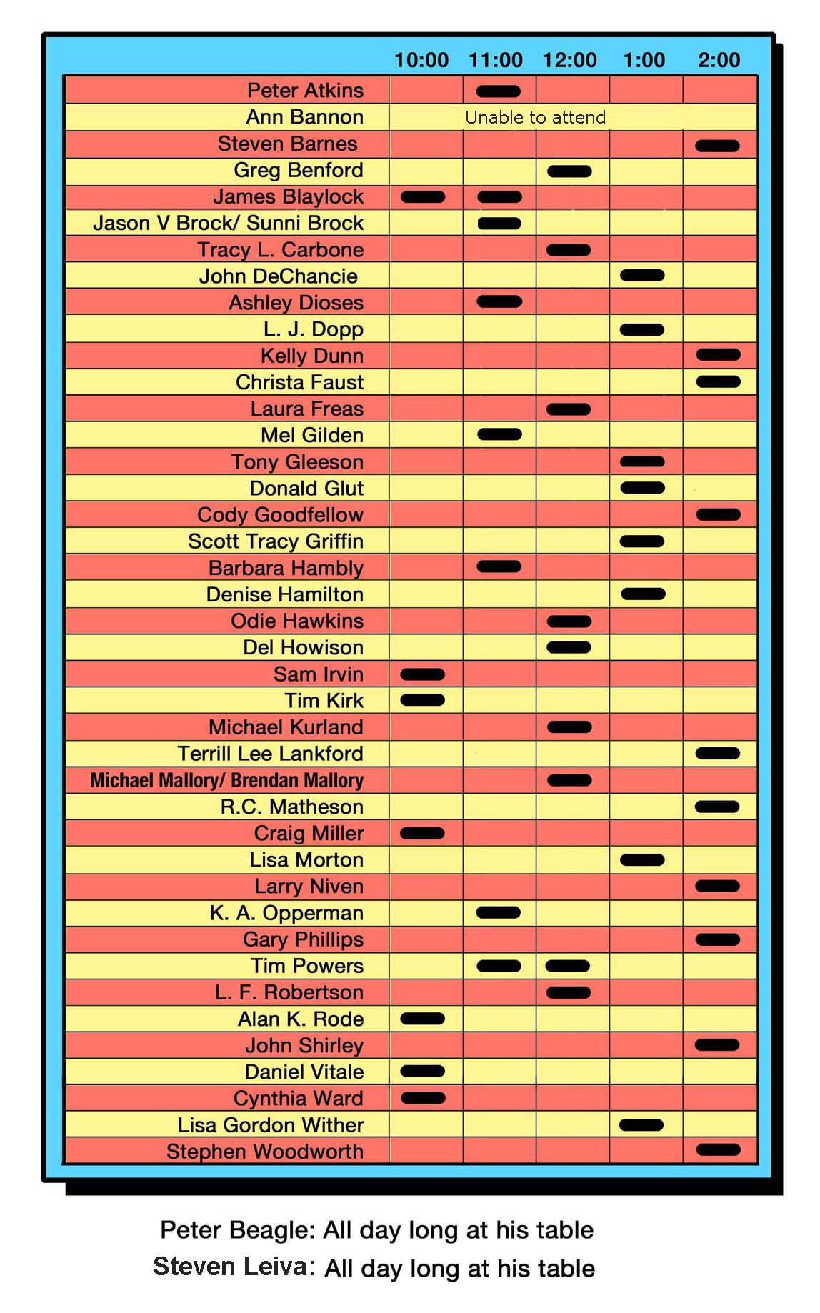 Los Angeles Vintage Paperback Show Returns to Glendale Bookstore Memories